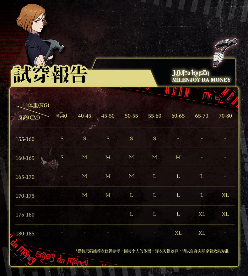 MEDM×Jujutsu Kaisen Anime character printed T-shirt